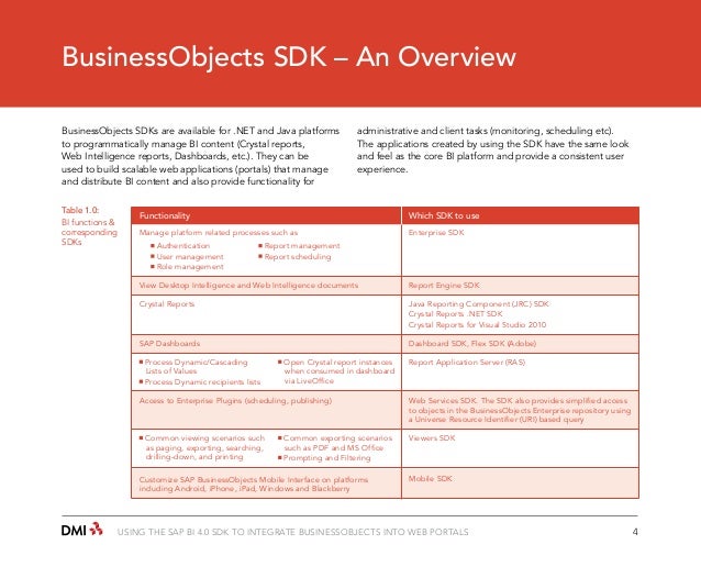 business objects sdk